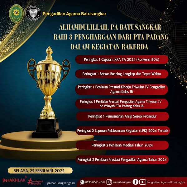 Penghargaan pta