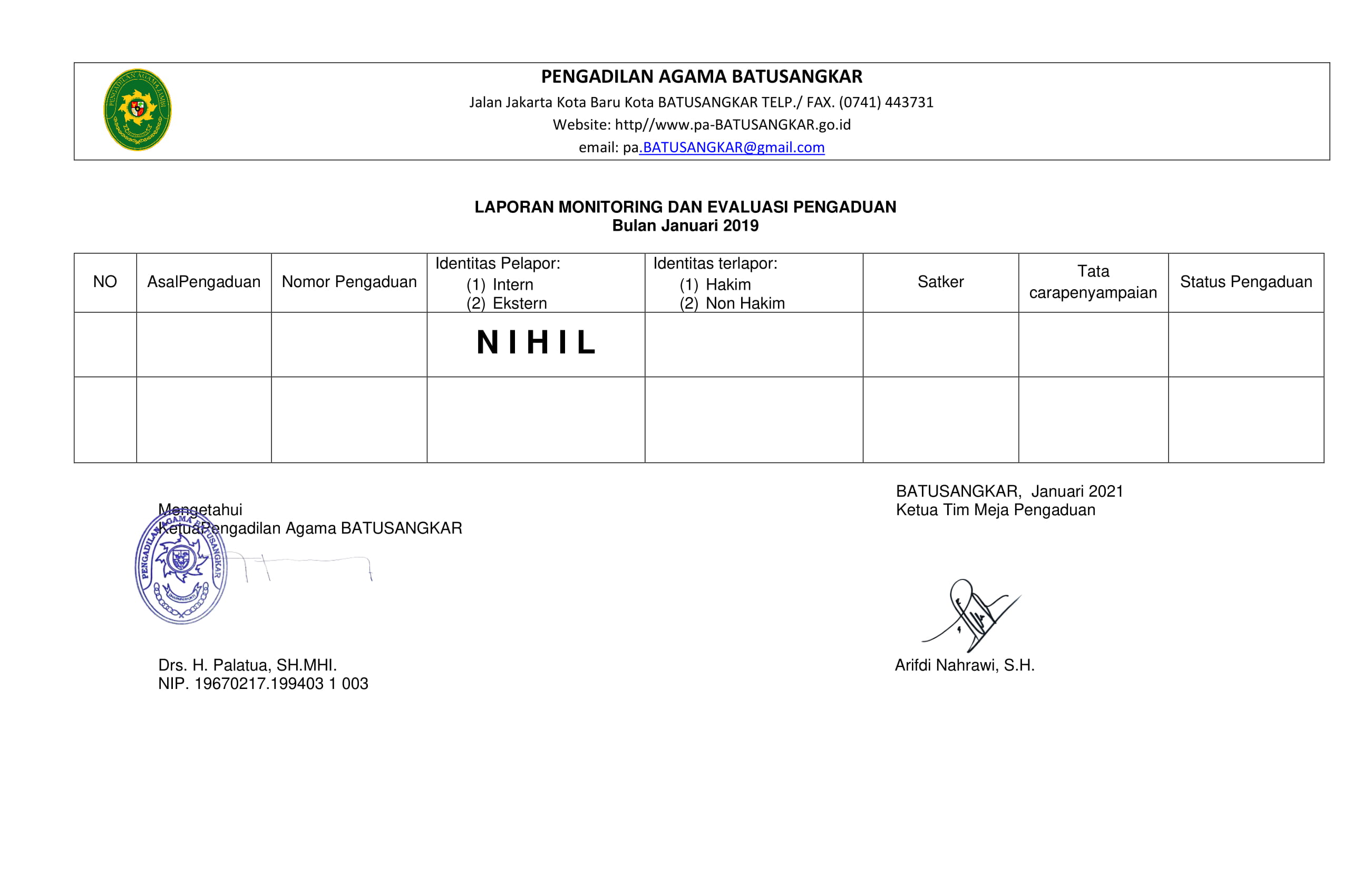 Lap Monitoring dan Evaluasi PA Batusangkar 1