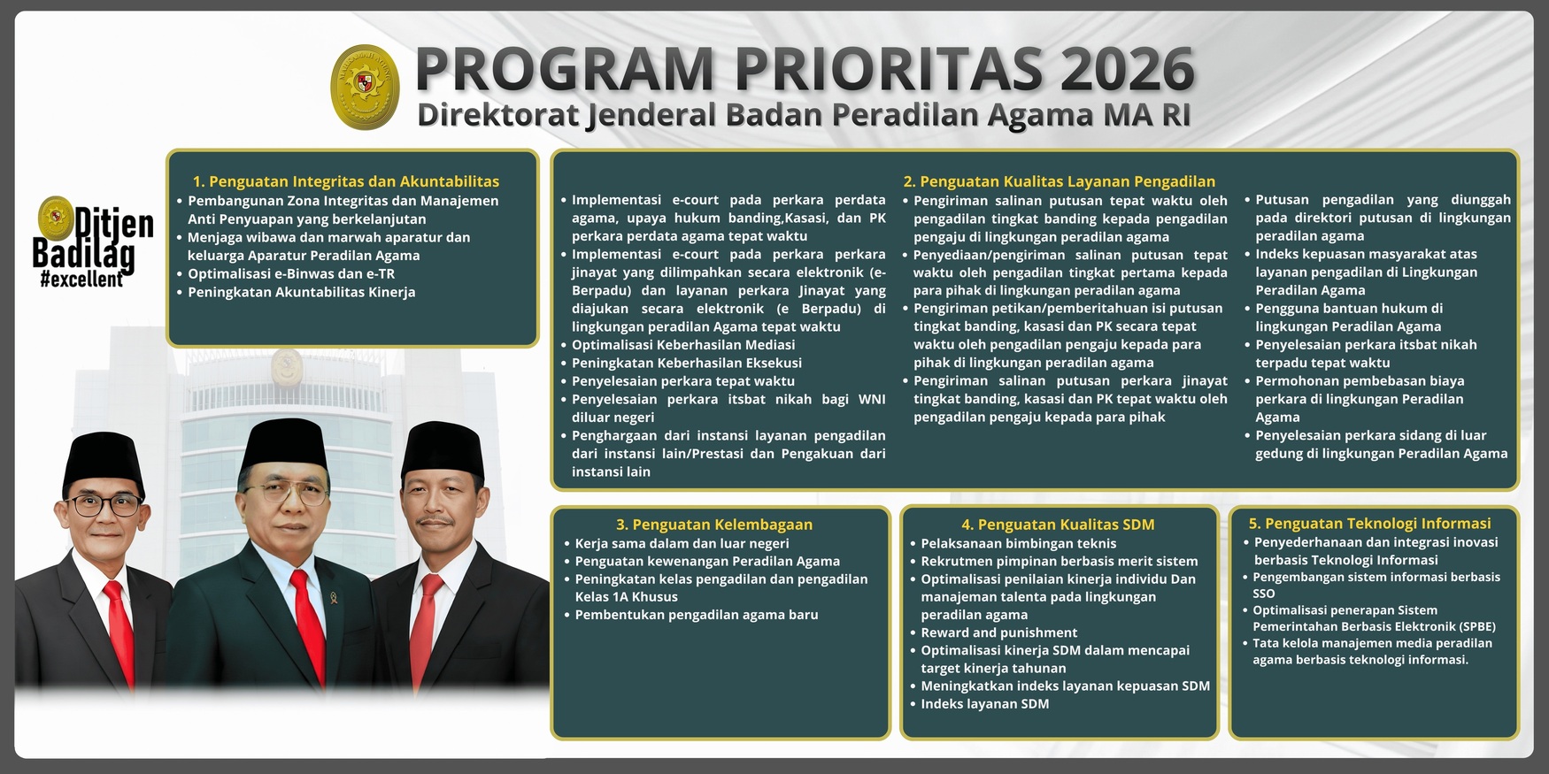 Program_Prioritas_2026_2_1_1.jpg