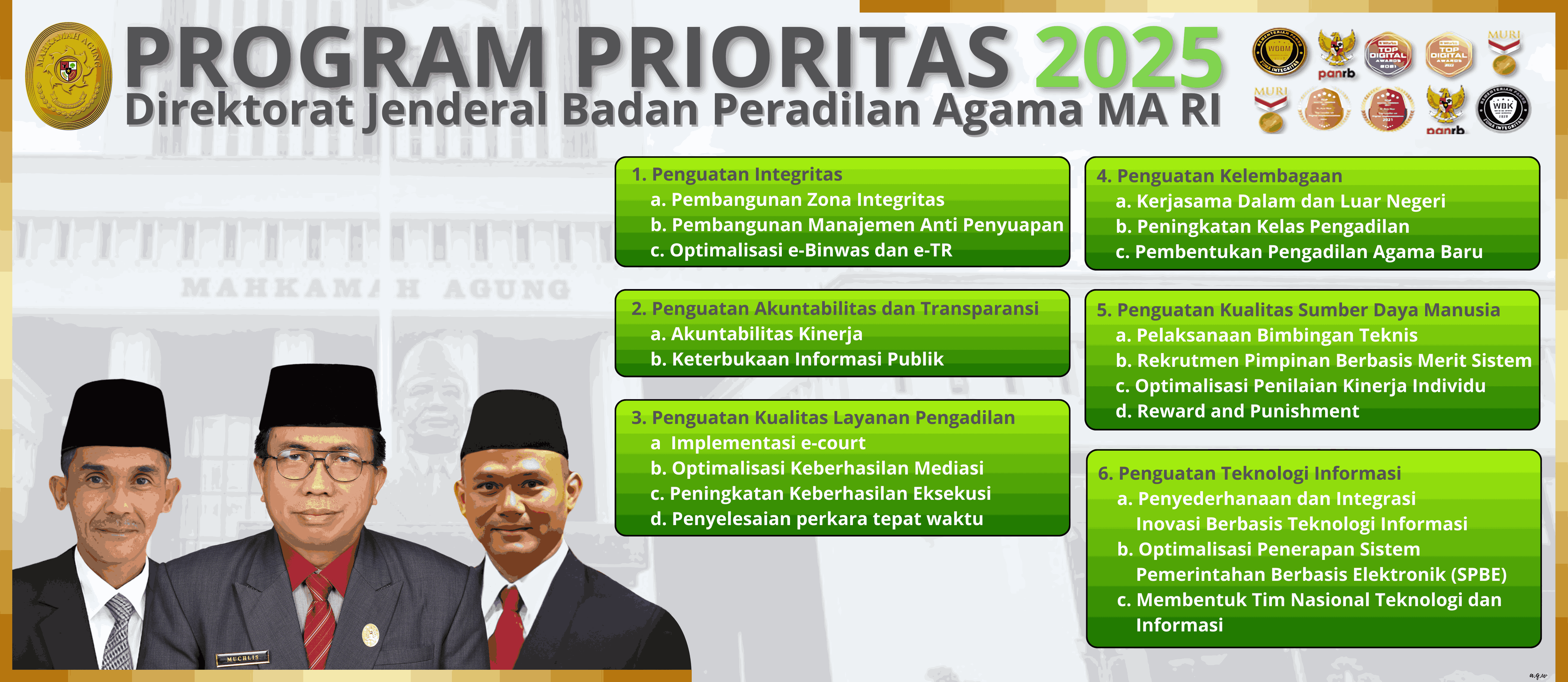 Program Prioritas Ditjen Badilag 2025 11zon