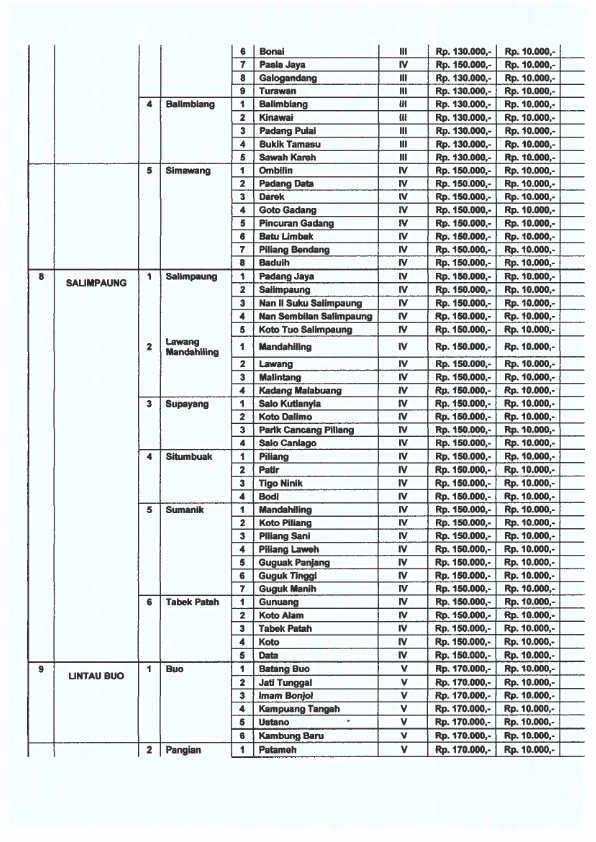 SK PANJAR 2026 019
