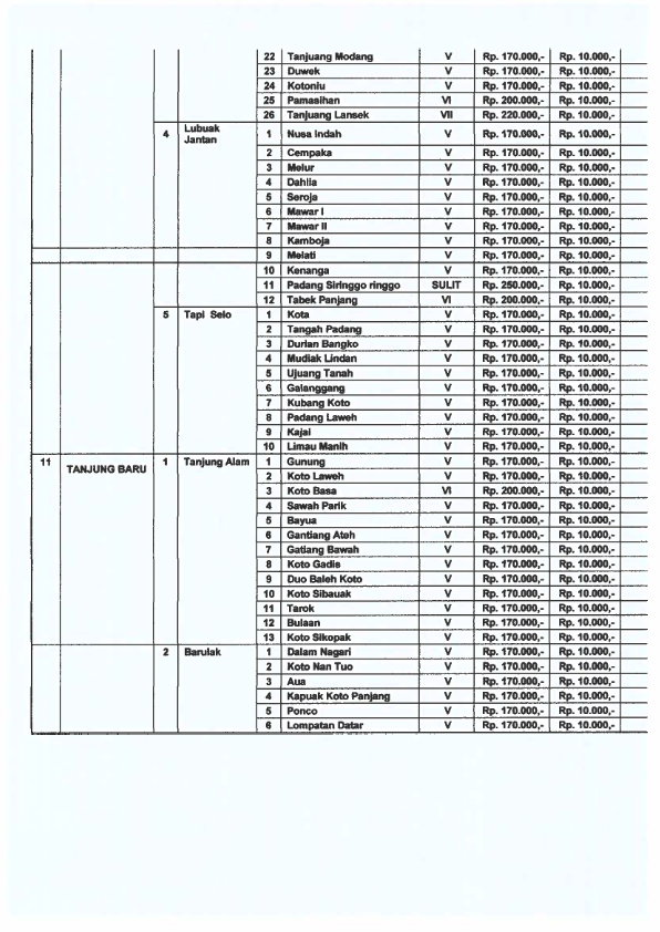 SK PANJAR 2026 021