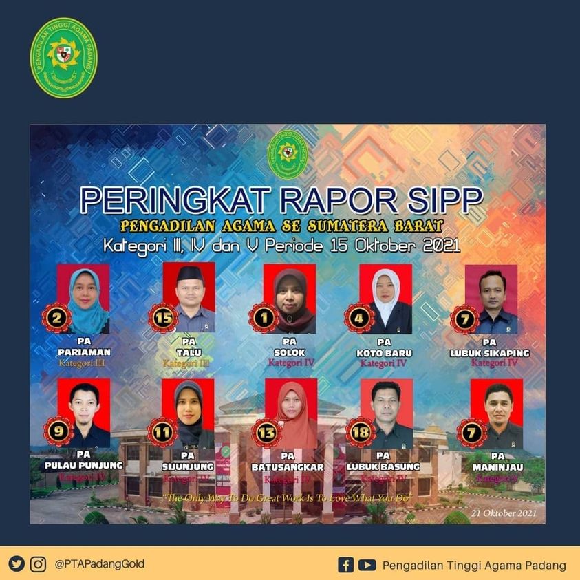 15 oktober 2021