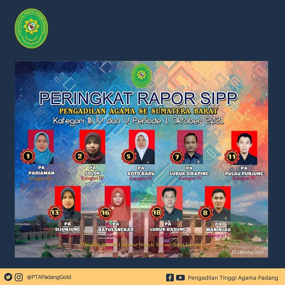 1 oktober 2021